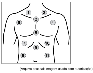 Imagem associada para resolução da questão
