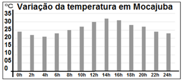 Q14.png (368×161)