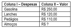 Imagem associada para resolução da questão