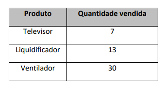 Q17.png (338×176)
