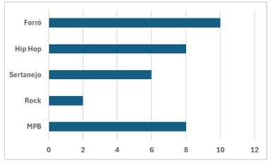 Q.20.png (386×229)