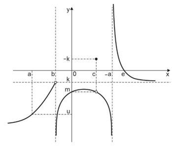 Q25.png (349×297)