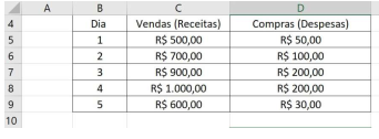 Imagem associada para resolução da questão