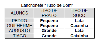 Imagem associada para resolução da questão