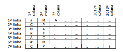 Imagem associada para resolução da questão