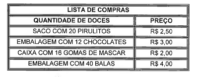Imagem associada para resolução da questão