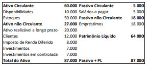 Imagem associada para resolução da questão