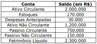 Imagem associada para resolução da questão