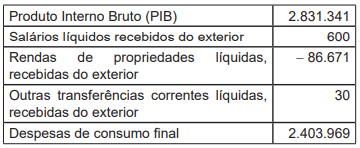 Imagem associada para resolução da questão