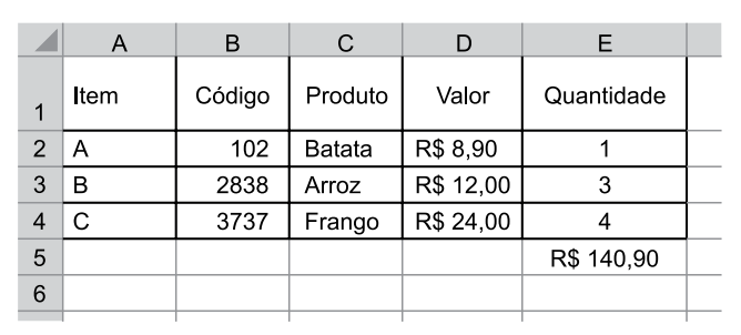 Imagem associada para resolução da questão