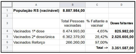 Imagem associada para resolução da questão