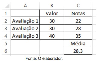 Imagem associada para resolução da questão