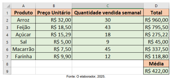 Imagem associada para resolução da questão