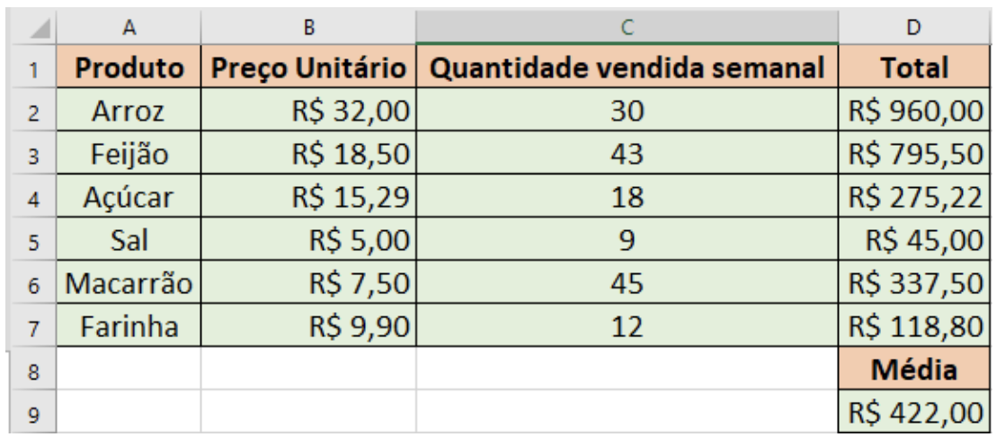 Imagem associada para resolução da questão