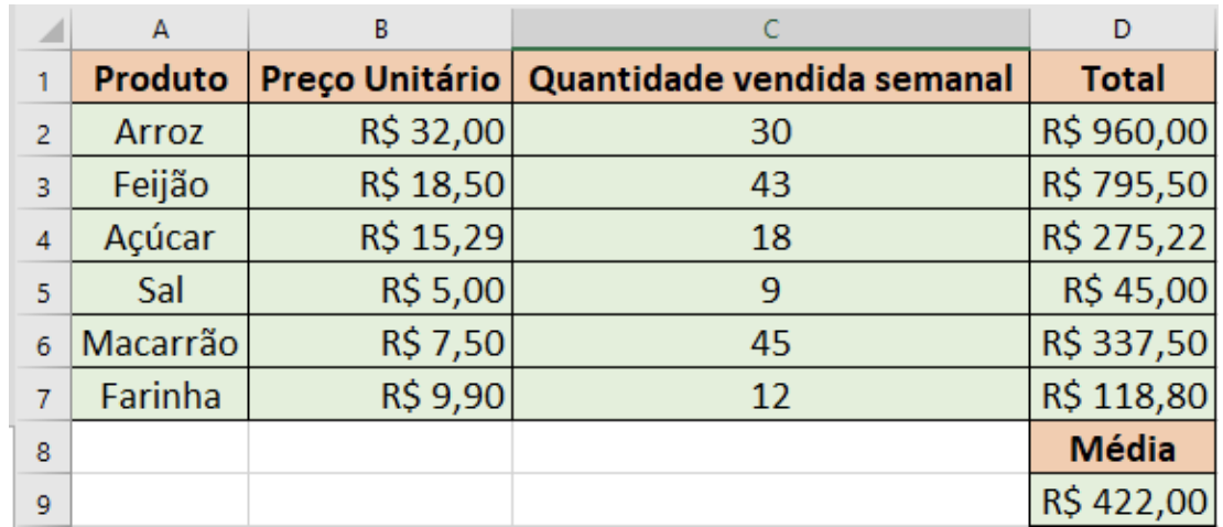 Imagem associada para resolução da questão