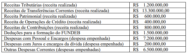 Imagem associada para resolução da questão