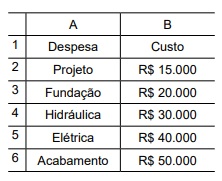 Imagem associada para resolução da questão