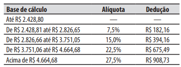 Captura_de tela 2026-03-17 200349.png (361×135)