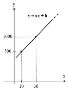 34.png (233×310)