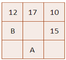 Imagem associada para resolução da questão