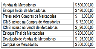 Imagem associada para resolução da questão