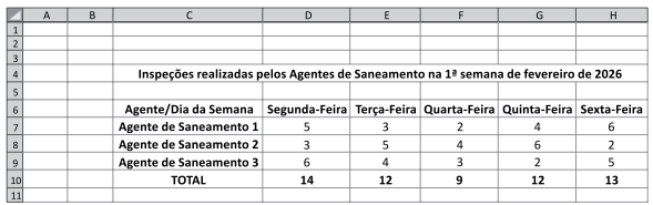 Imagem associada para resolução da questão