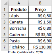 Imagem associada para resolução da questão