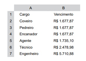 Imagem associada para resolução da questão