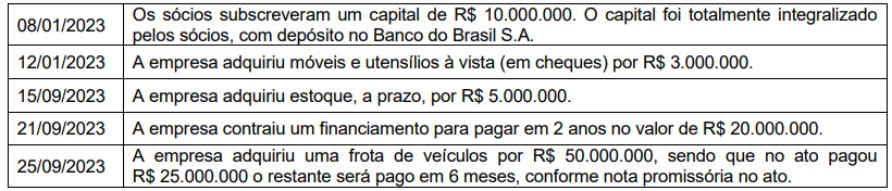 Imagem associada para resolução da questão