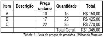 Imagem associada para resolução da questão